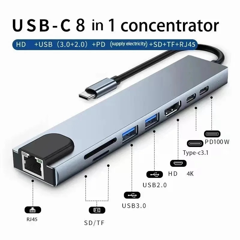 Home Assistant Sd - USB C Hub 3/7/8/11in1 7in2 Type