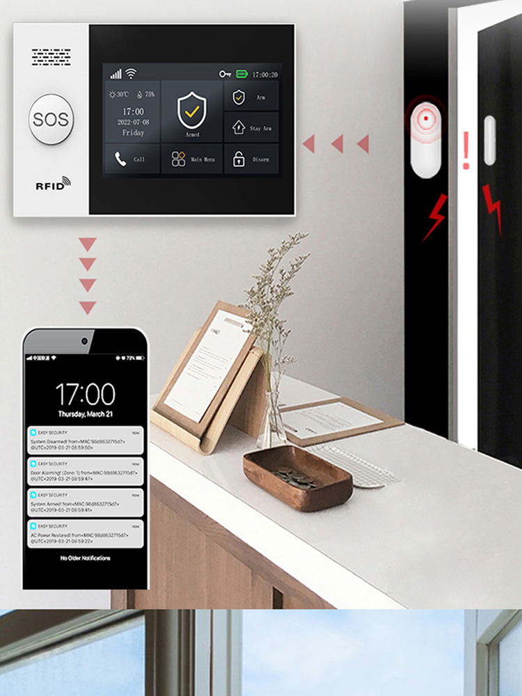 PGST107 4G Tuya smart home Ala - đánh giá và giá Home Automation Industry