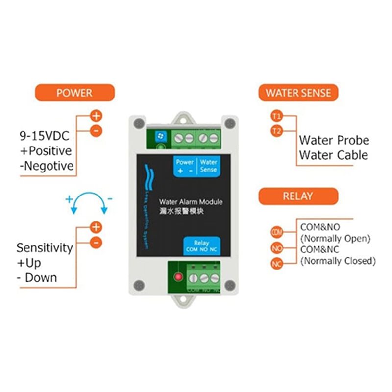 [NEW!A25P】 12V DC Wired Water  - đánh giá và giá Water Leak Detector Wired