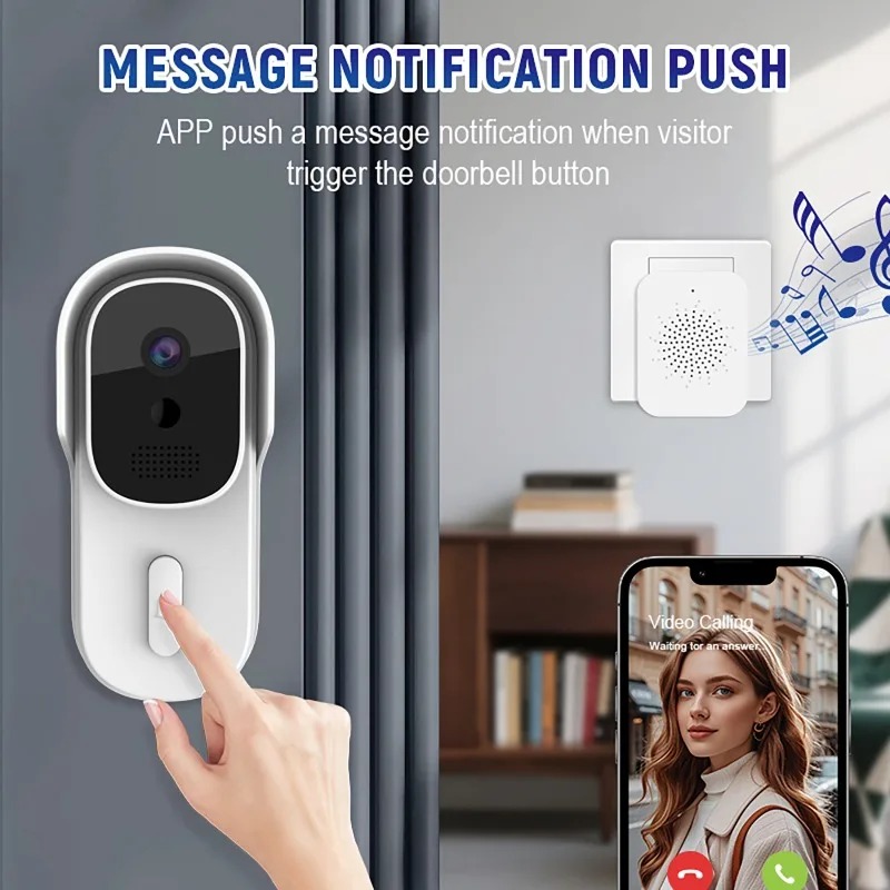 Wide View Tuya Smart Life APP  - đánh giá và giá Smart Doorbell Wired