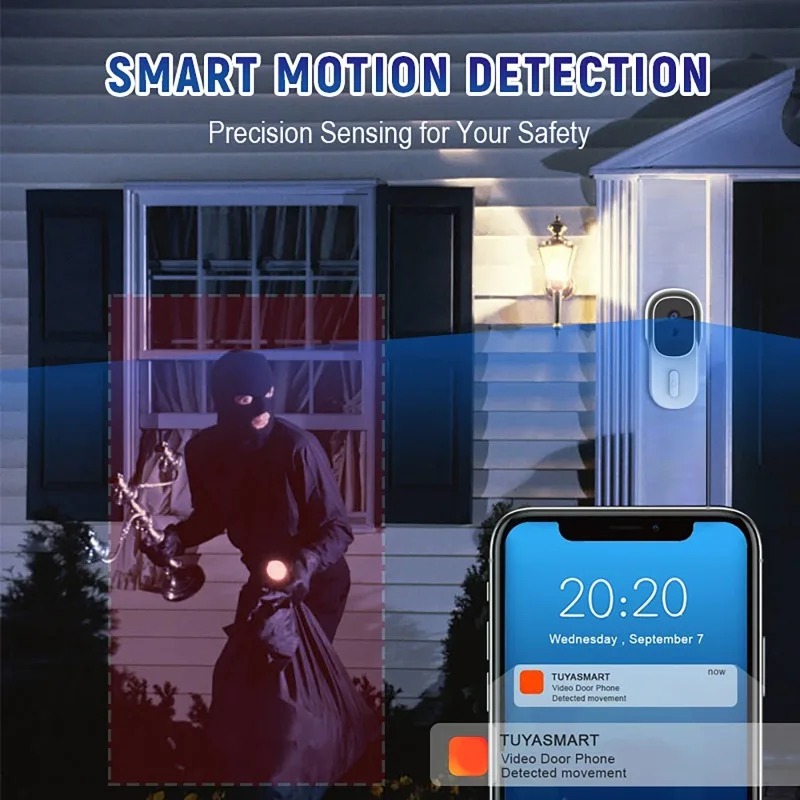 Wide View Tuya Smart Life APP  - đánh giá và giá Smart Doorbell Wired