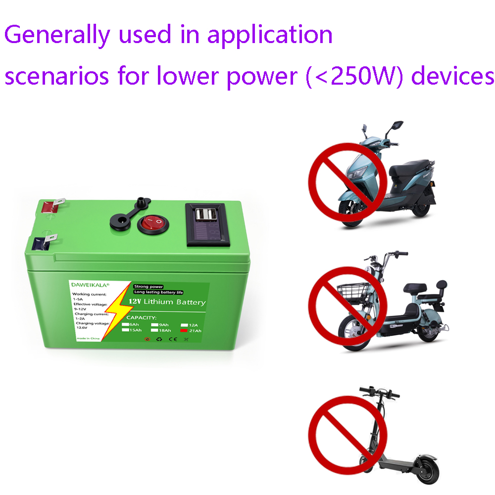 12V Battery 9Ah-21Ah 18650 Lit - đánh giá và giá Home Automation Industry