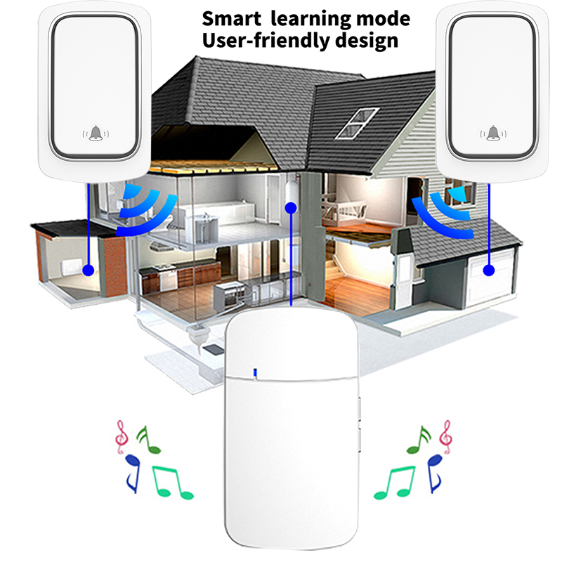 Smart Outdoor Wireless Doorbel - đánh giá và giá Smart Doorbell Wired