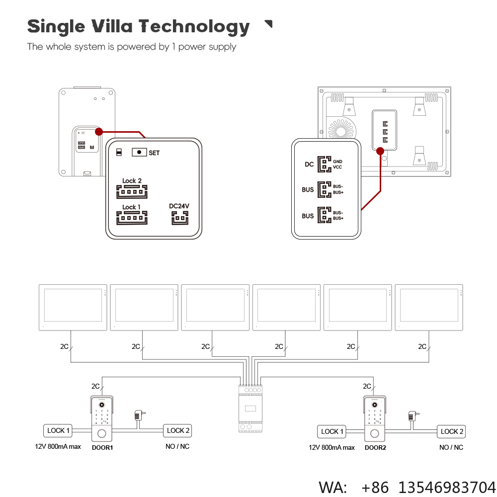 WIFI Smart Door Bell Ring Door - đánh giá và giá Smart Doorbell Wired