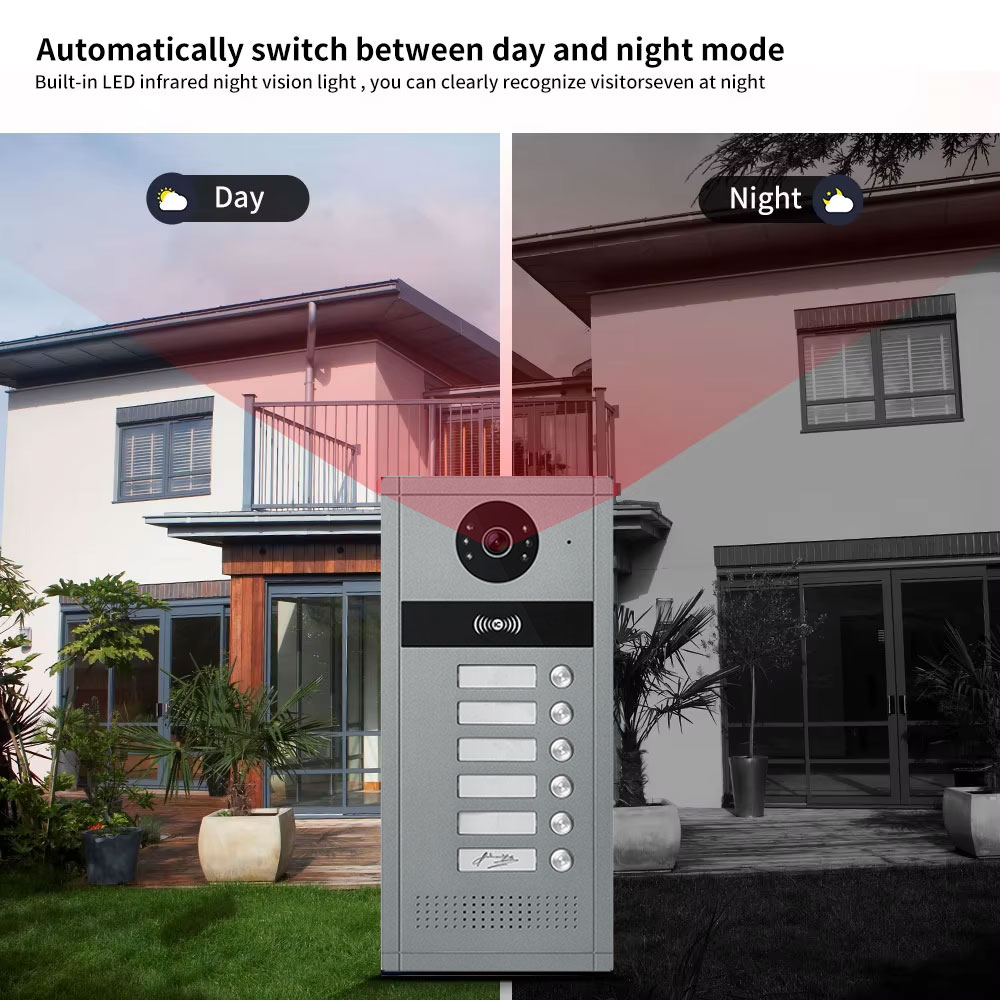 1080P Tuya Smart Video Doorpho - đánh giá và giá Smart Doorbell Wired