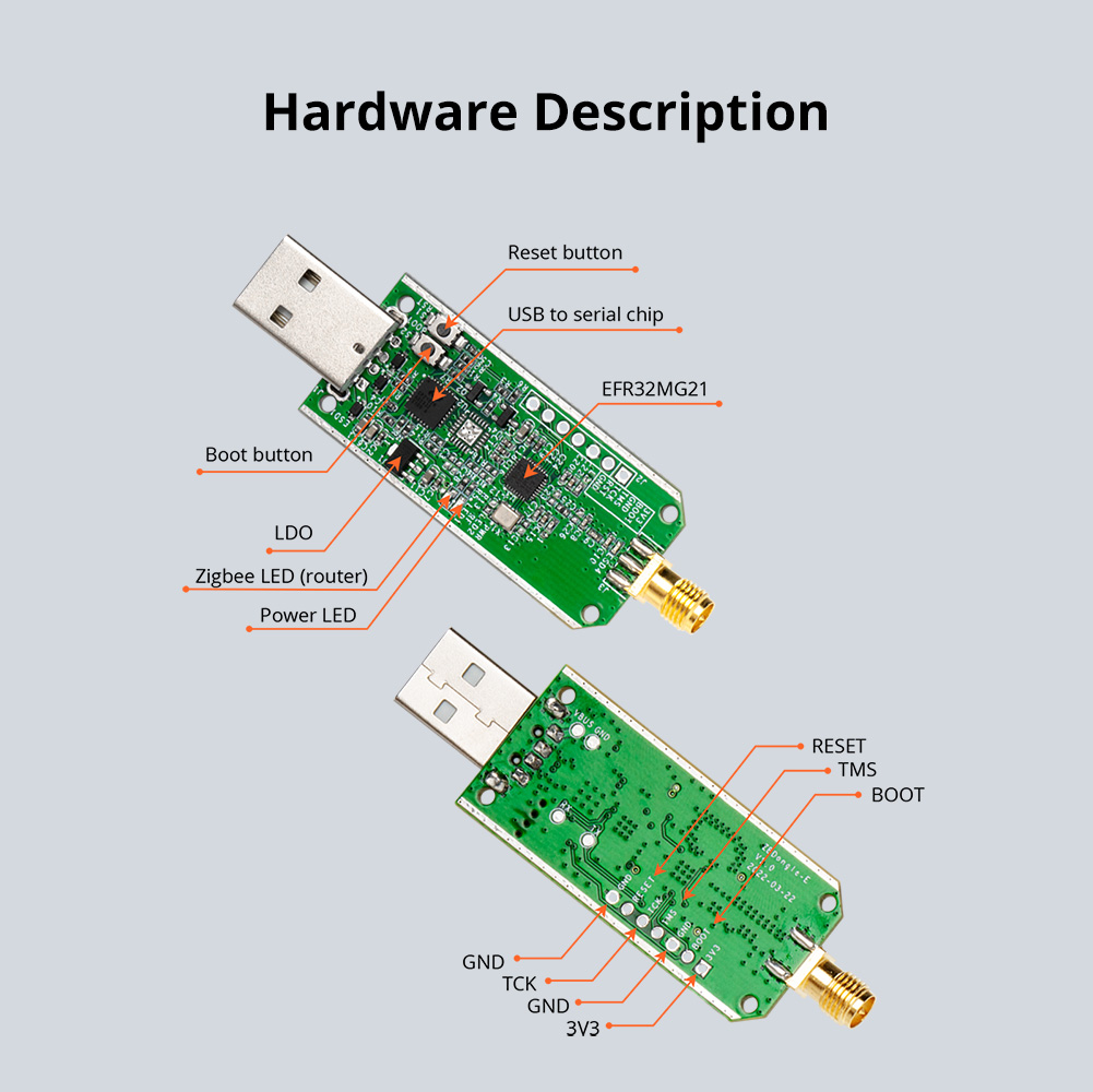 SONOFF Zigbee Dongle-E 3.0 USB - đánh giá và giá Zigbee Coordinator Stick