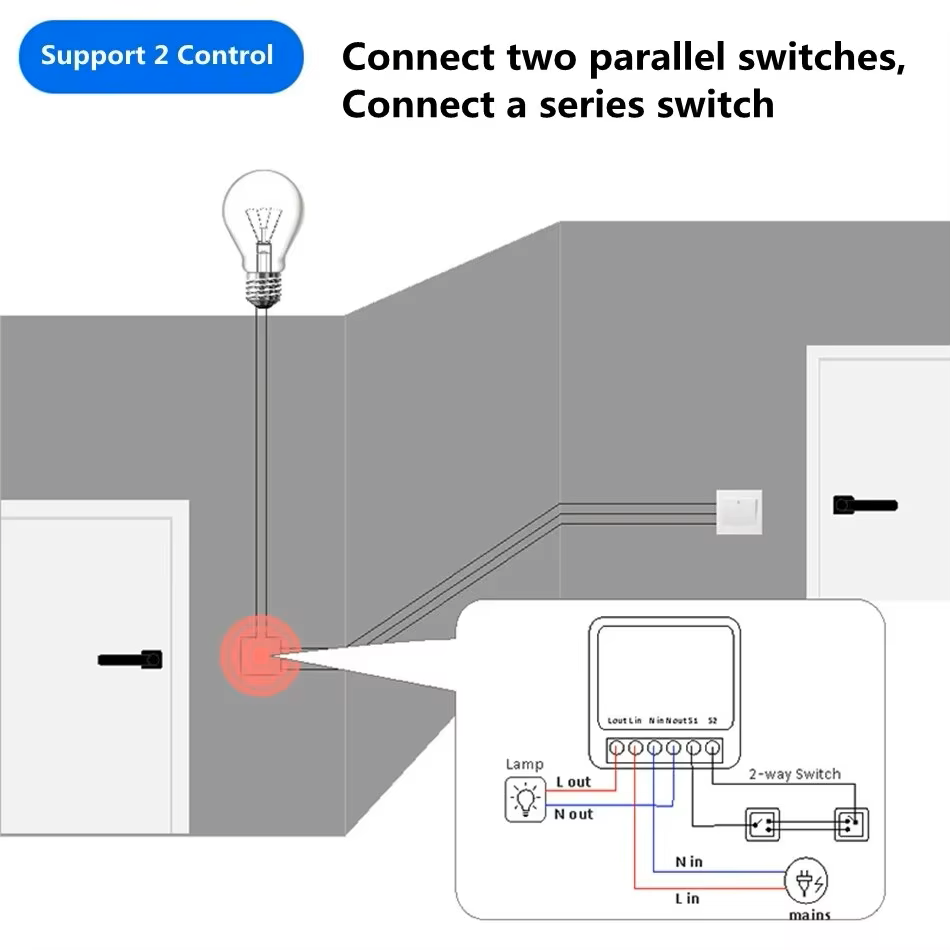 16A WiFi Smart Switch 2-Way DI - đánh giá và giá Diy Home Automation Controller