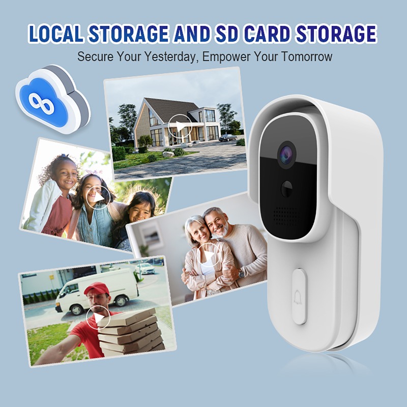 Wide View Tuya Smart Life APP  - đánh giá và giá Smart Doorbell Wired